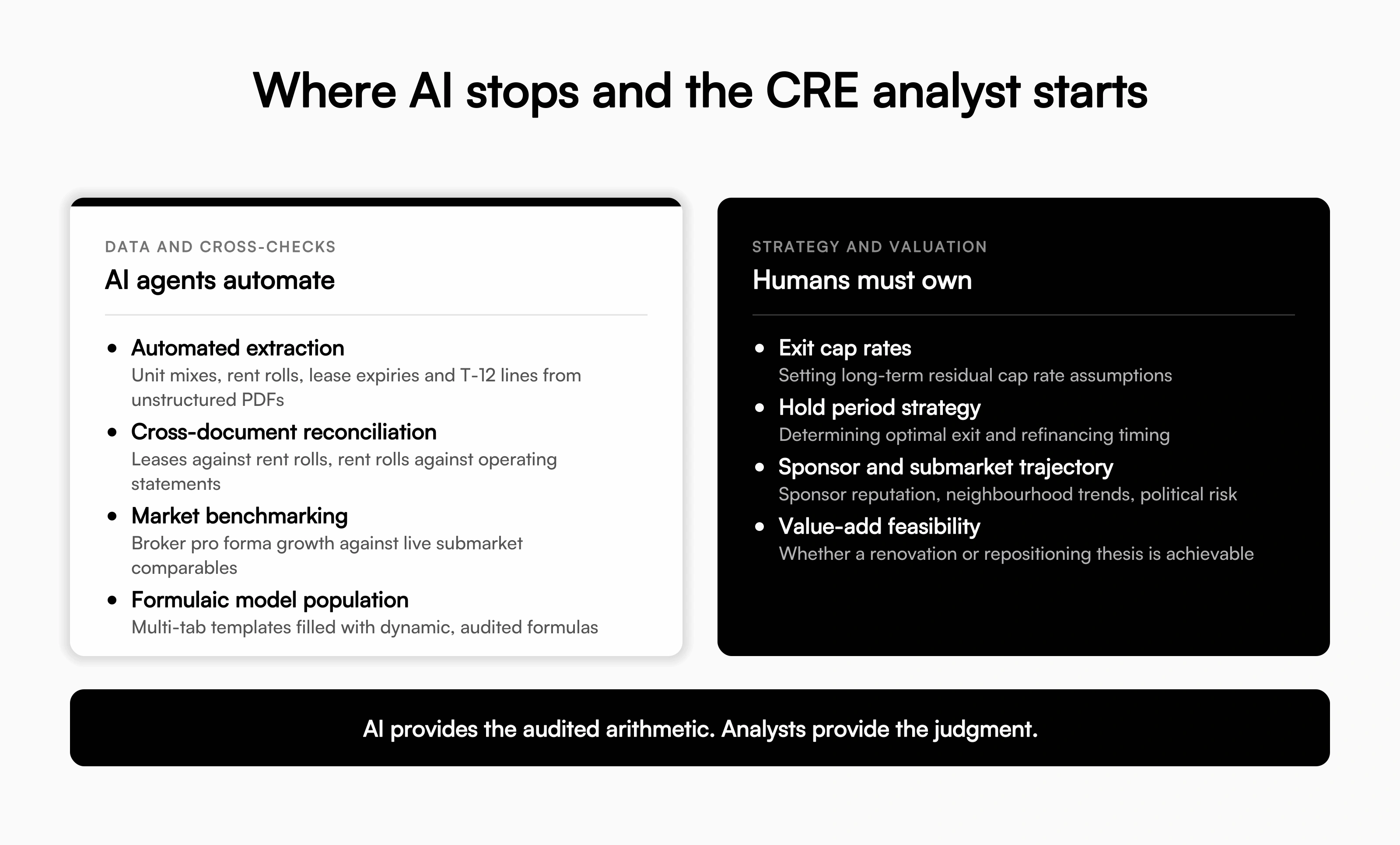 where ai stops and the cre analyst starts