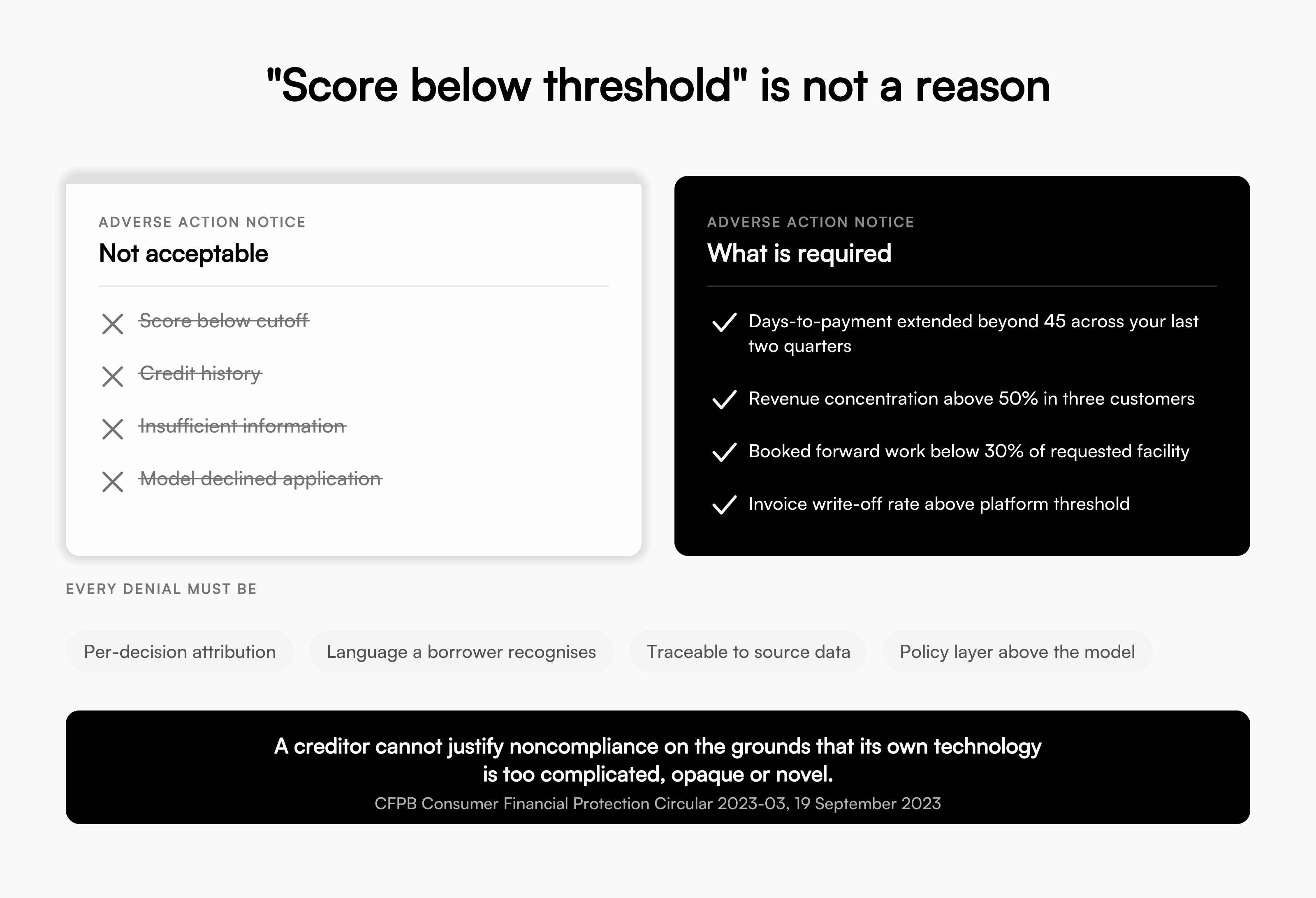 score below threshold is not a reason