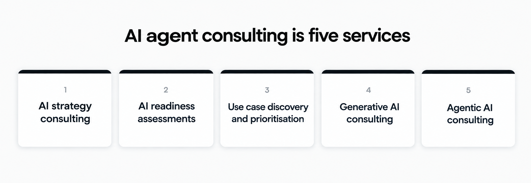 AI Agent Consulting services differently